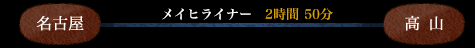高速バスでの工程図メイヒライナー